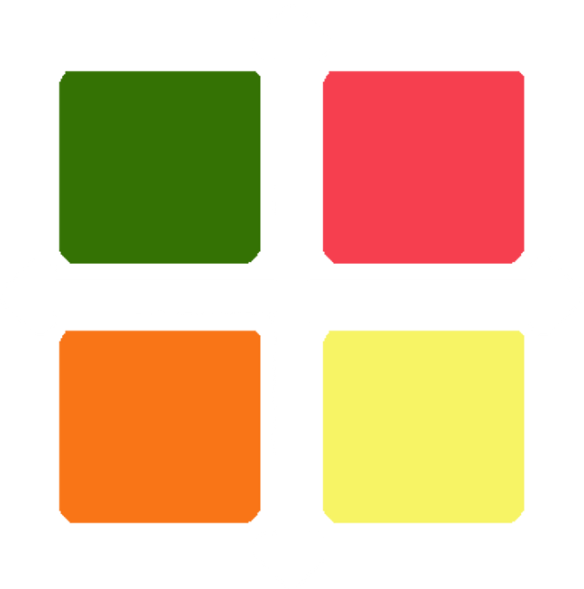 Multidimensional Covey's Matrix